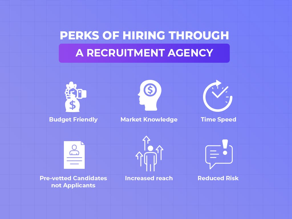 top applicant platforms 