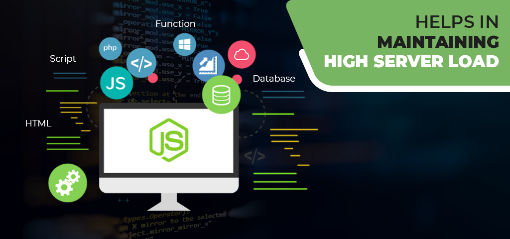 React and Node js