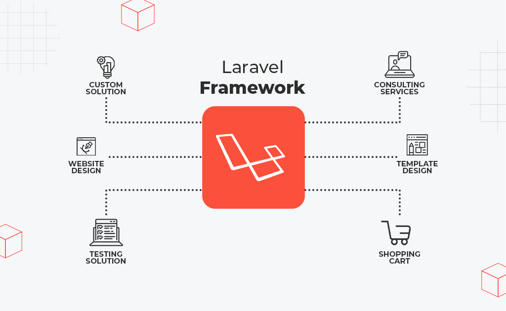 web app development framework