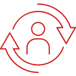 Cost Optimization Programs
