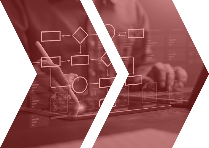 Mobile Application Strategy