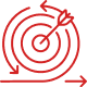 Agile Execution