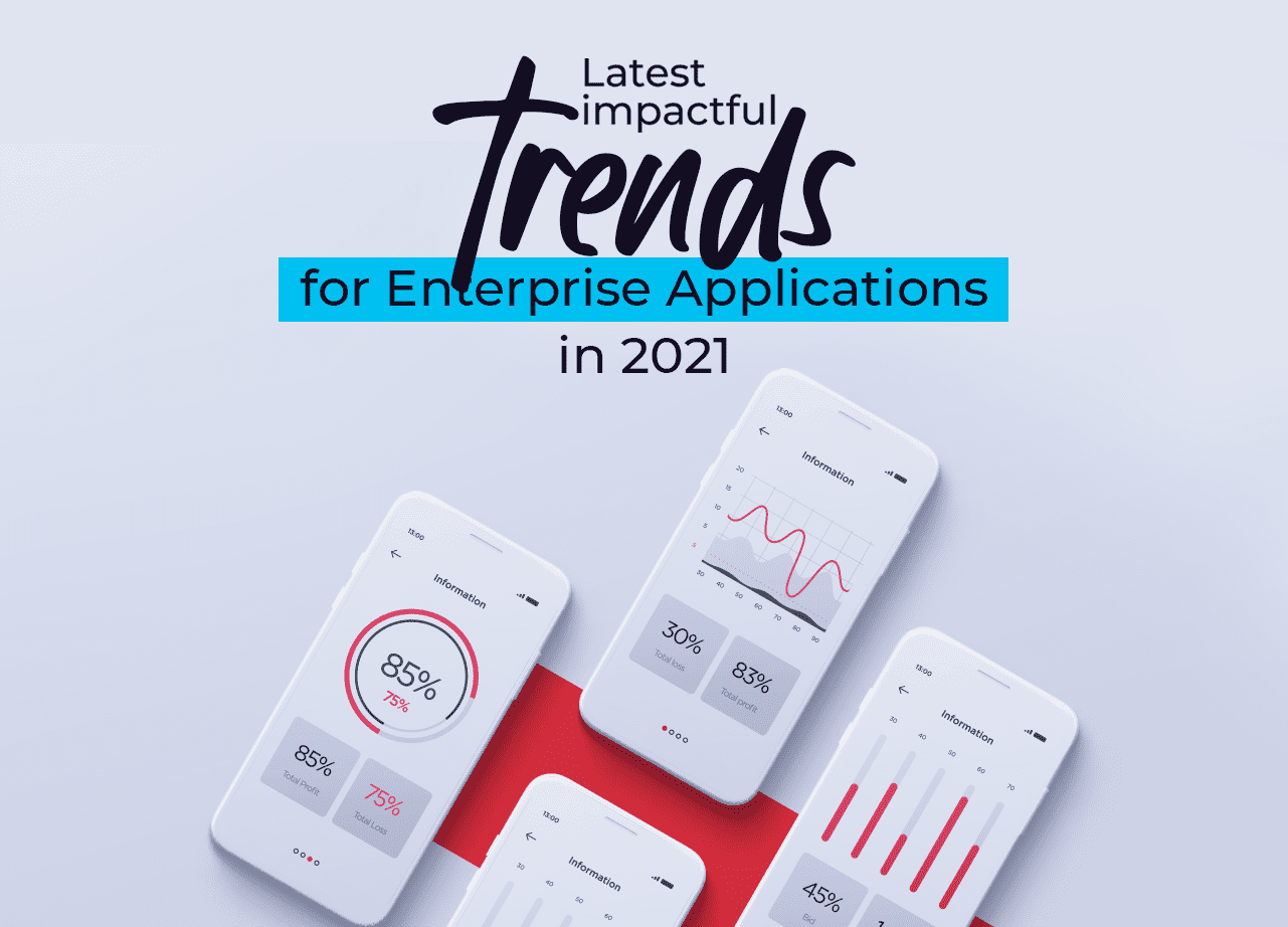 Latest impactful trends for Enterprise Application