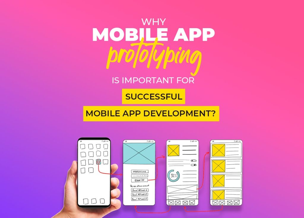Why mobile app prototyping is important for successful mobile app development?